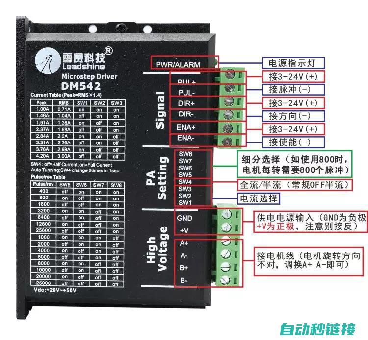 步进电机启动与PLC编程实践指南 (步进电机启动震动异响)