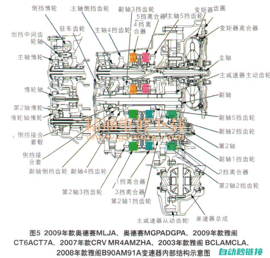 常见故障诊断与处理指南 (常见故障诊断方法)