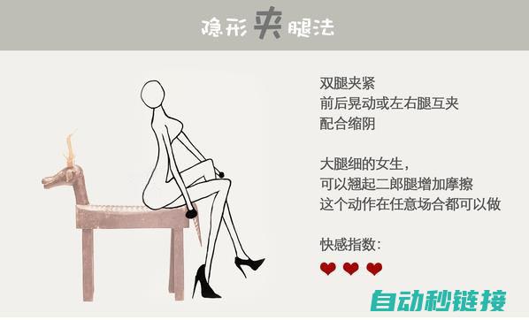 技巧性操控技能展示 (技巧性操控技术是什么)