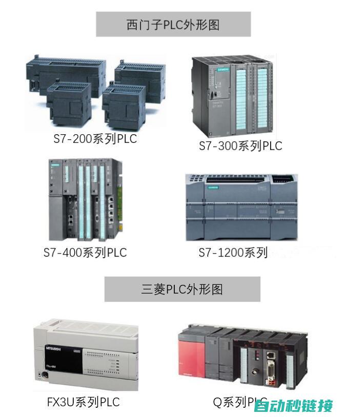 一、PLC数据通讯技术概览 (plc的1l)