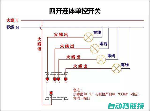 开关故障类型与原因 (开关故障类型有哪几种)