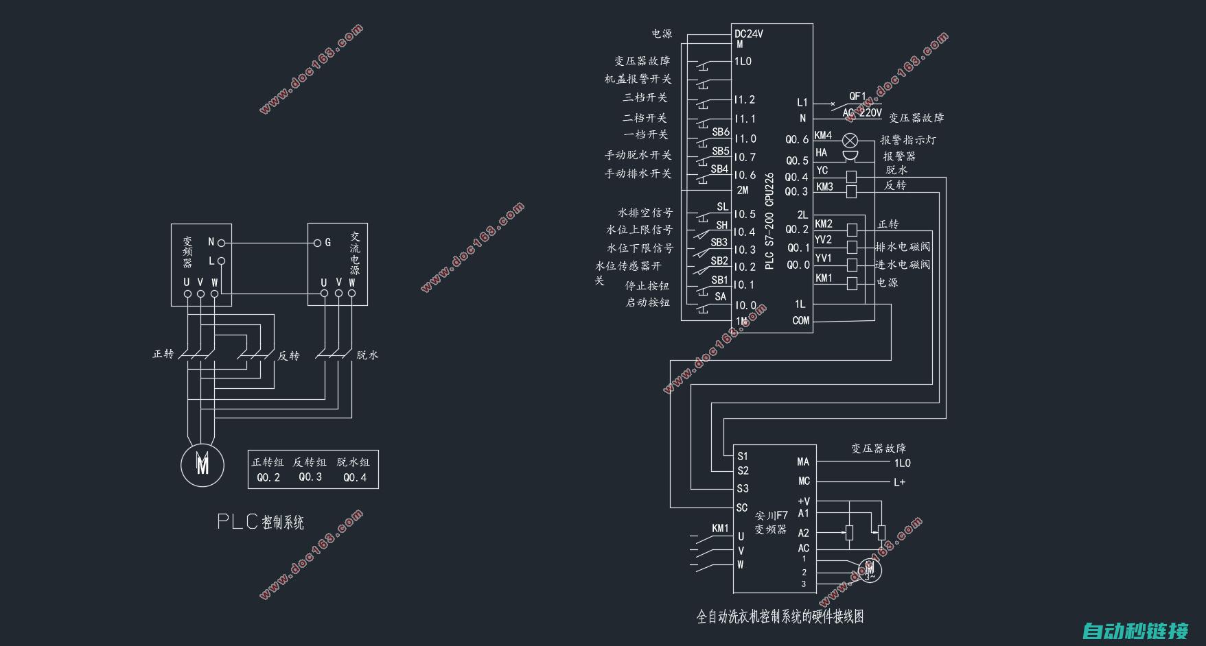 洗衣机PLC程序设计实践指南 (洗衣机plc程序)