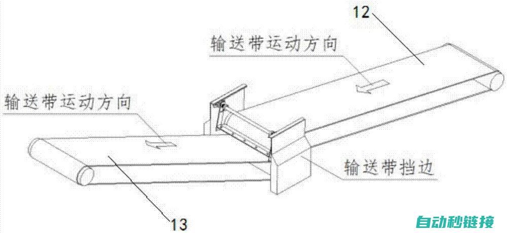 二、皮带伺服脉冲技术及其优势 (伺服电机皮带轮更换视频)