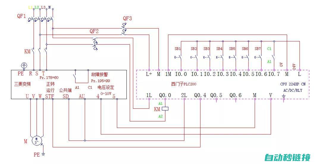 PLC在变频器控制中的应用 (plc在变频器中的作用)