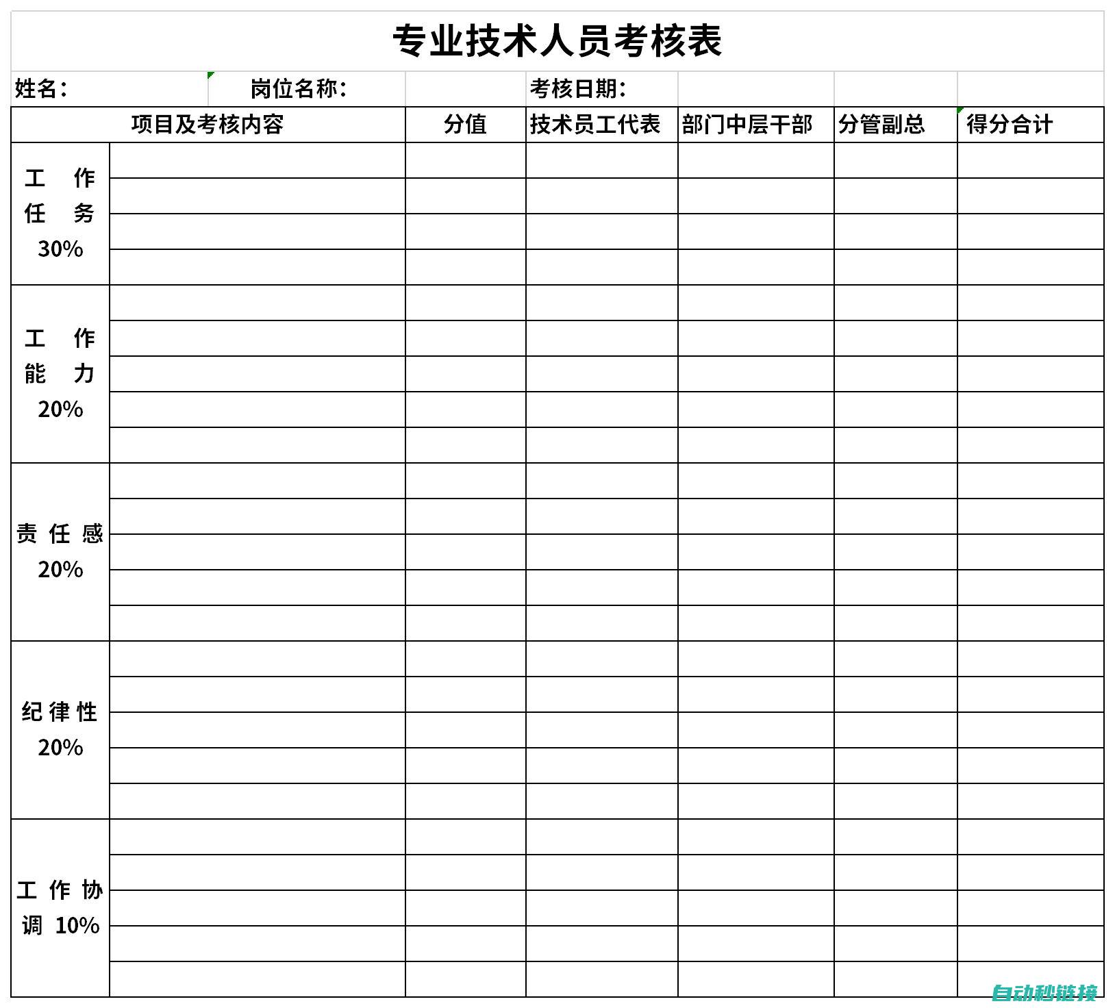 技术人员的必修课，实用技巧大解析 (技术人员的必要性)