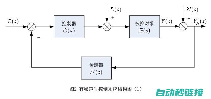 输出特性及应用案例剖析 (输出特性及应用有哪些)