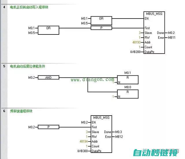 PLC编程中如何正确保存并格式化程序代码 (plc编程中注释显示)