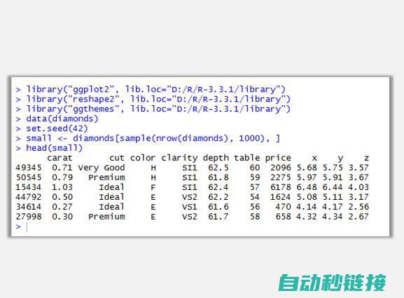 全方位解读Rapid指令语言特性 (全方位解读人才强国战略)