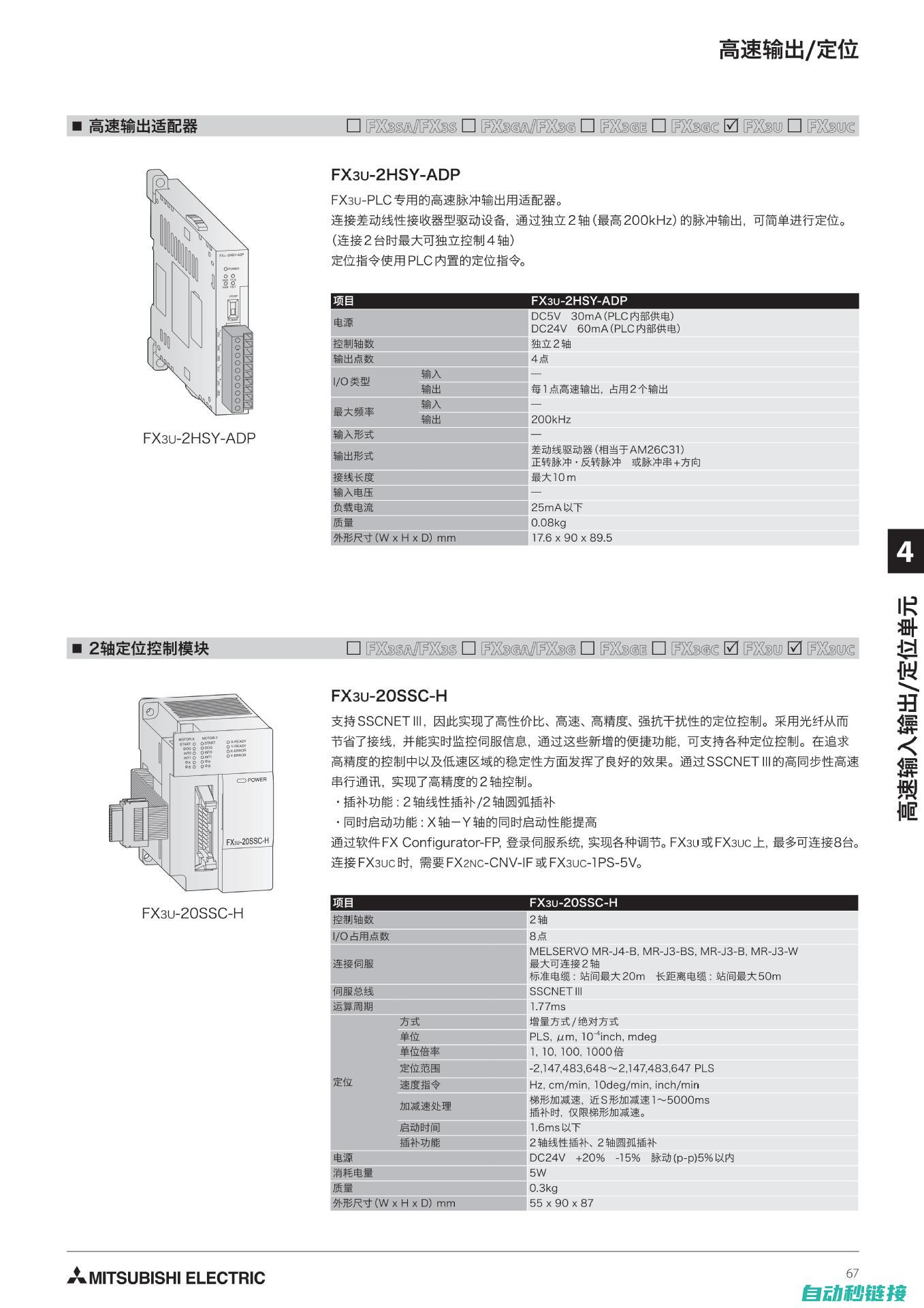 揭秘FX3U程序无法启动的原因与解决方案 (揭秘英国新首相:草根律师 爱踢球)