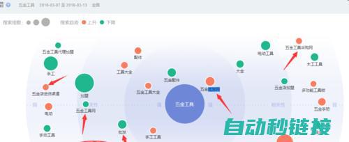 优化策略探讨 (优化策略探讨公共事业管理)