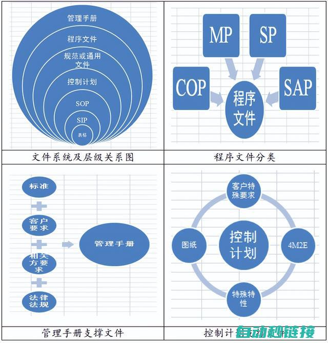 程序功能及应用场景解析 (程序功能及应用有哪些)