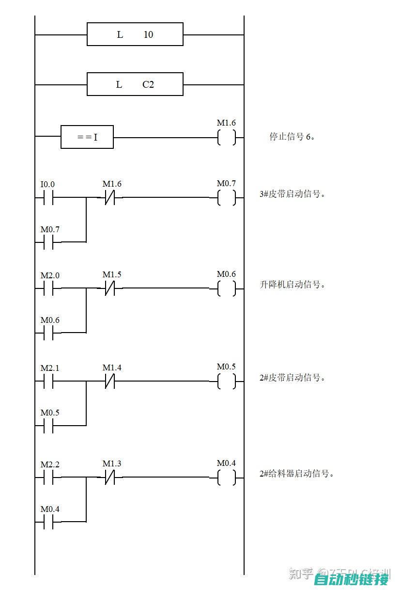 PLC程序在智力抢答器中的应用 (plc程序在哪个模块上)