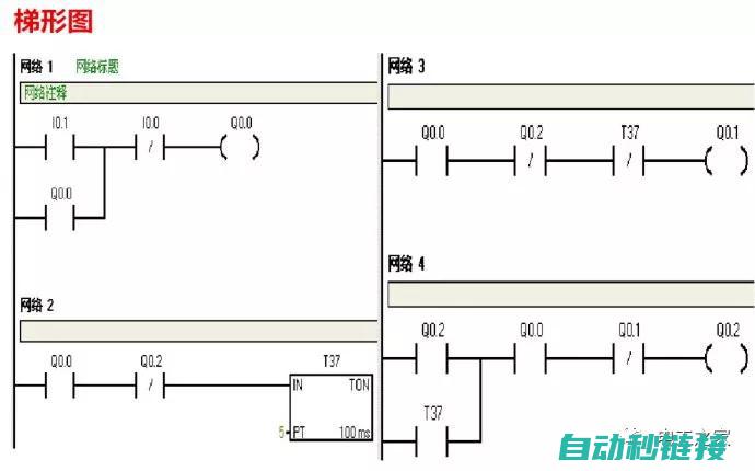 PLC跑马灯循环编程教程》 (plc跑马灯程序梯形图)