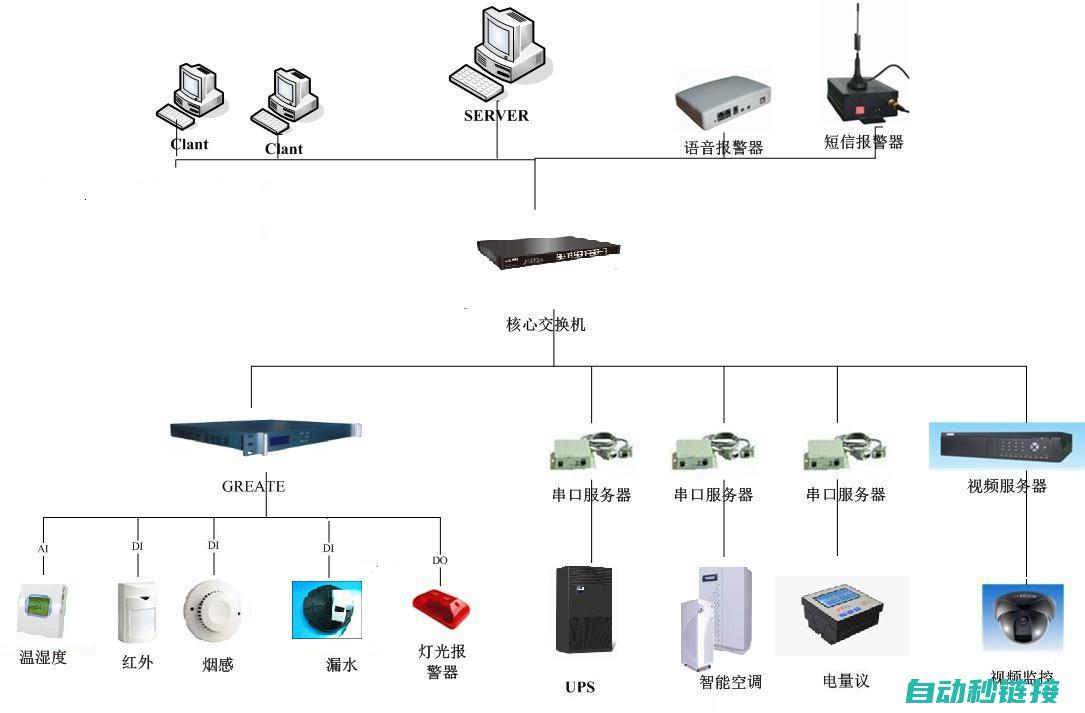 解析监控过程中的常见问题及解决方案 (解析监控过程视频)