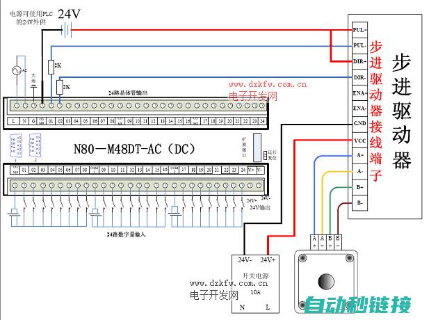 PLC驱动程序简介及工作原理 (plc驱动程序安装)