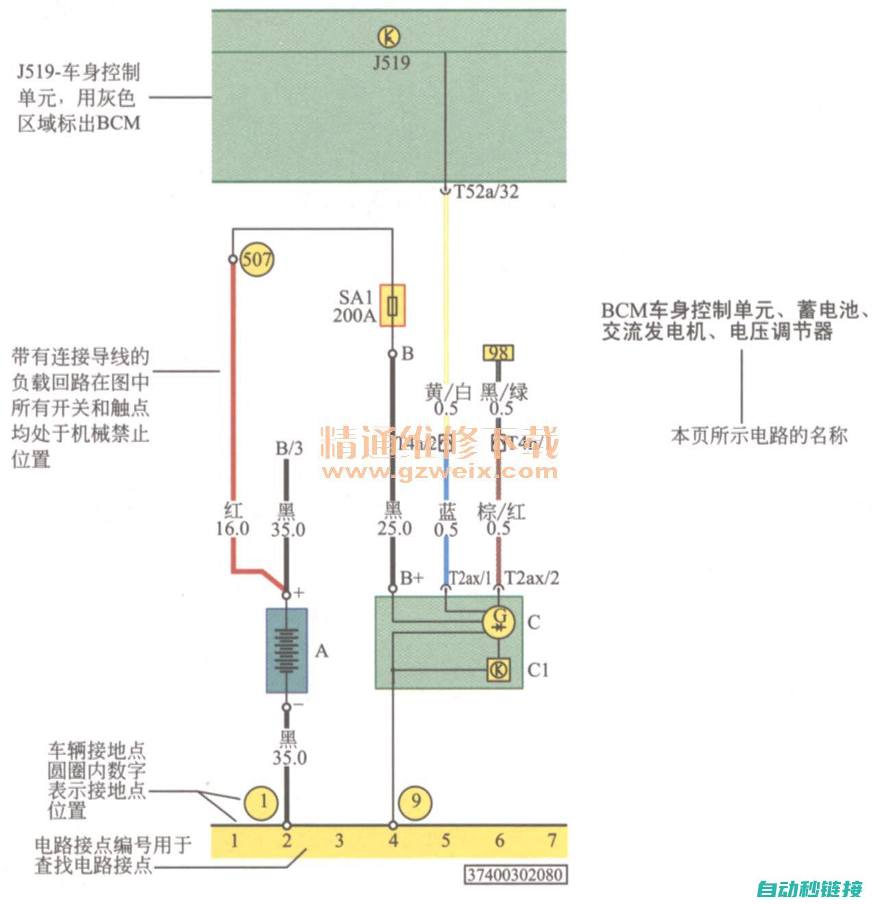 二、汽车电路基本原理及构成 (汽车电路完整视频教程)