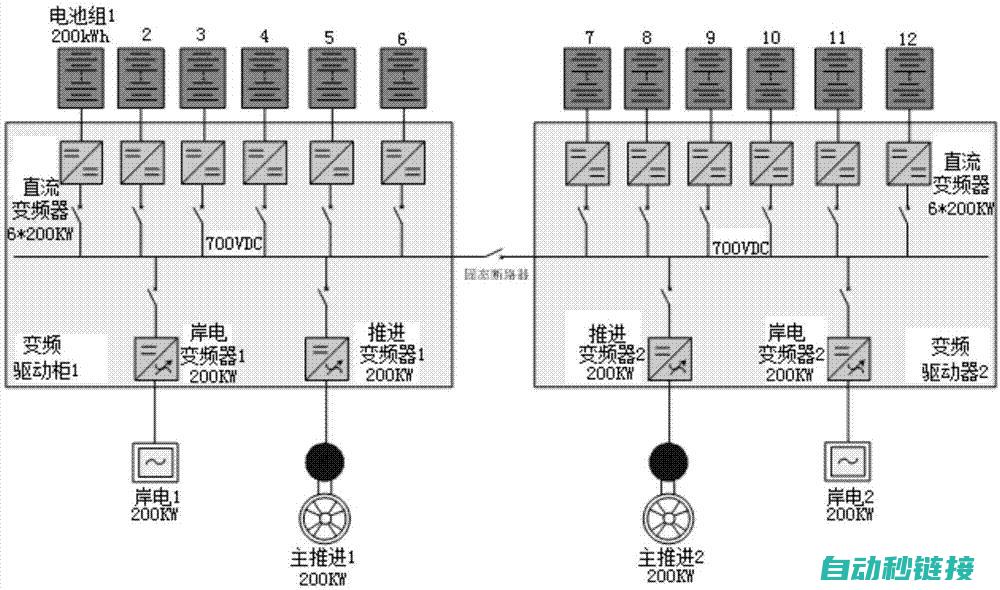 电力系统概述 (电力系统概述ppt)