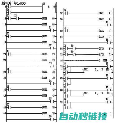 PLC程序运行原理剖析 (plc程序运行时读取的开关状态)