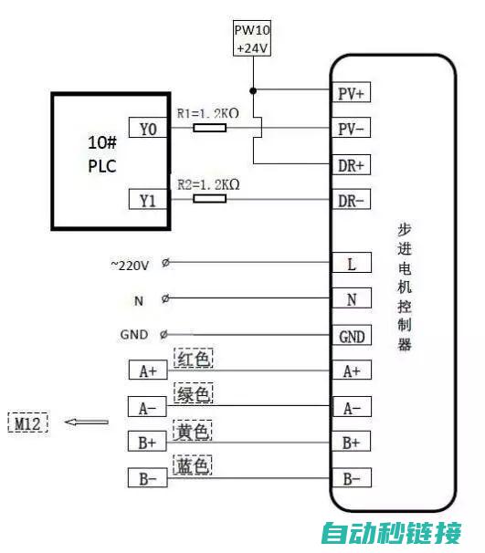 步进电机控制方法